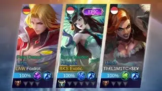 Kagura gameplay | Survival Mode | Mobile Legends