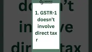 GSTR-1 Late Fees: #GST #GSTR1 #SmallBusinessChallenges #TaxCompliance #ITC #GSTFiling #GSTPenalties