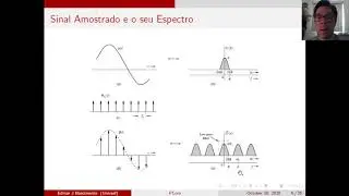 PCOM_S04_V01 - Amostragem e Conversão A/D