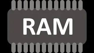 How to Check Mac Memory/ RAM Details - Mac RAM Speed, Type, Size in MacOS