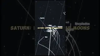 saturn the commander of 145 moons