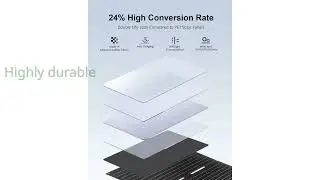 REVIEW (2026): ELECAENTA 40W Solar Panel. Features