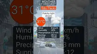 What&rsquo;s the weather in S&atilde;o Paulo? Patchy light drizzle, 31&deg;C, wind 8&hellip;