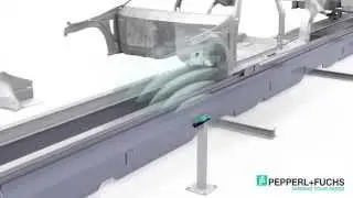 Pepperl+Fuchs RFID more than identification