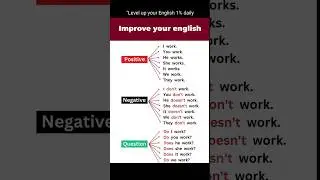 Serious About English? 🔥 Subscribe & Start Speaking #EnglishFluency #EnglishCoach