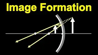 Spherical Mirrors - 2 || Image Formation by Spherical Mirrors || in Hindi for Class 10