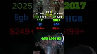 8 years difference #foryou #gaming #pcgaming #price #nvidia #memes #fyp #pcbuilding