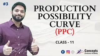 Meaning of Production Possibility Curve | PPC | Production Possibility Frontier | Class 11