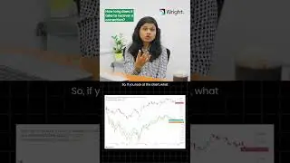 How long does it takes for markets to recover after a correction?