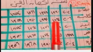 هنيئااا لك لو وجدت سنة ميلادك بهذا الجدول ابشررر رح تنفتح لك طاقة القدر بشهر يناير٢٠٢٦