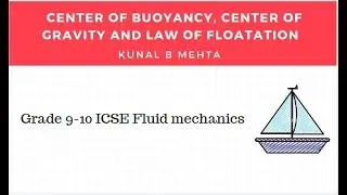 Simple explanation to Center of Buoyancy and Law of flotation
