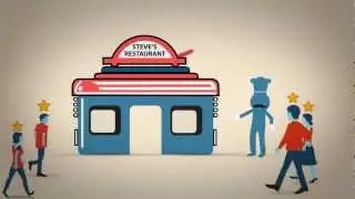 Website Video For Business Review Management Site | ReviewBalance
