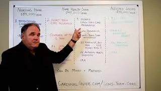 Cardinal Lessons: Long-Term Care