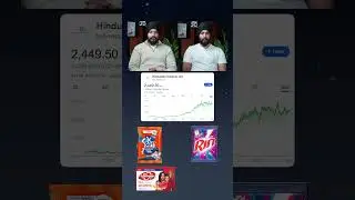 Stocks & Companies, Biggest brands of india #stocks #sharemarket #businessgrowth