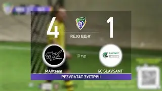 MAXteam 4-1 GC SLAVSANT  R-CUP WINTER 22'23' #STOPTHEWAR в м. Києві