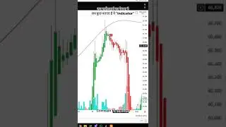 Best indicator for trading | trading indicator | profitable indicator |#indicatorstrategy #indicator