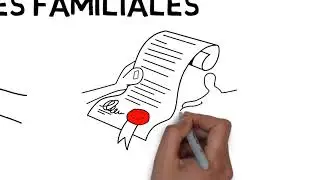 Saisir le juge aux affaires familiales