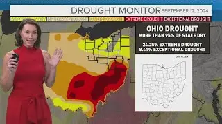 Northeast Ohio weather forecast: Parched
