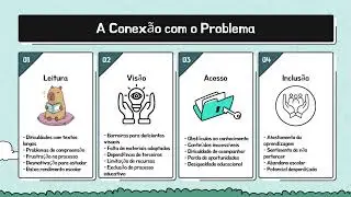 10&ordf; IdeiatEC | 2&ordm; Desafio | EREFEM Jornalista Costa Porto (2&ordm; ano)