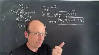 Acceleration down a frictionless plane: You can pick any coordinate systems