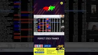 🔥 Trade Smart. Think Long-Term. 🔥📈 Share Market Classes | discipline, risk control और consistency
