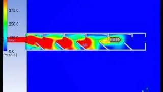 sm Plane YZ Velocity
