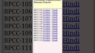 How to download IGNOU assignment question paper 📝!| Easy and simple steps to download IGNOU papers