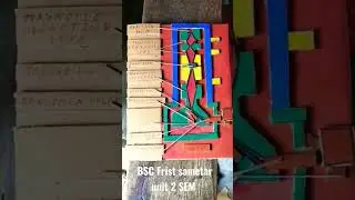 BSC Frist sametar unit 2 SEM Full Name Scanning Election Microscope