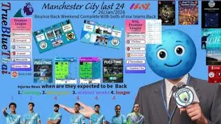 Manchester City Bounce back weekend complete, Arsenal & Chelsea crying , Trent links player Ratings