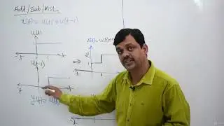 011 Adding , Subtraction and Multiplication Operations   Part 1