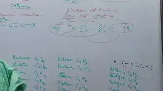 Versatility of Carbon#Science|| Class 10|| @KnowToExplore