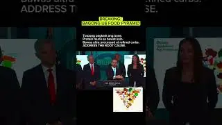 НОВЫЕ РЕКОМЕНДАЦИИ США ПО ПИТАНИЮ. ВОЗВРАЩЕНИЕ К НАСТОЯЩЕЙ ПИЩЕ. #DocBrye #низкоуглеводнаядиета #...