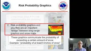 PSU Undergraduate Exhibition Research Presentation
