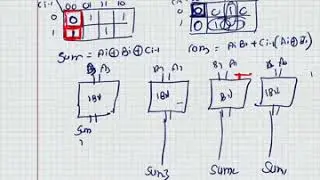 4 bit adder concept and how to make carry look ahead adder discussing delay