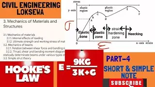 Mechanics of structures/ PART-4 / Civil engineering loksewa preparation