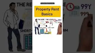 Property Rent vs Lease