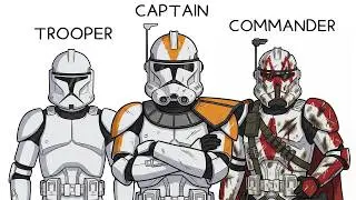 Your Life as Every Star Wars Clone Trooper Rank