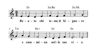 NASF - ritornello del salmo responsoriale 