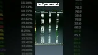 WHAT IS A Forex scanner? What is a market scanner?
