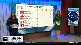 Olympic medal count so far