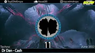 Top 20 Techno Drops (June 2022)