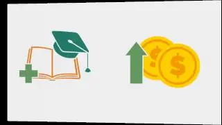 What are income share agreements?