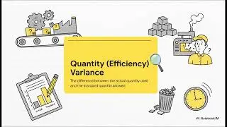 Standard Costing and Variance Analysis Management: Cracking Cost Variances