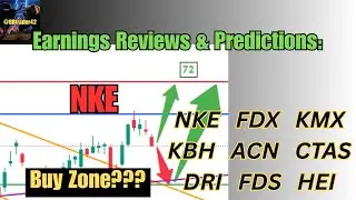 Обзоры и прогнозы прибыли NKE FDX KMX KBH ACN CTAS DRI FDS HEI 18 декабря 2025 г.