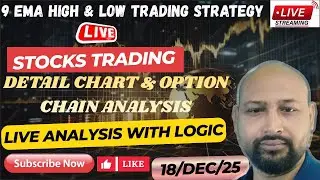 LIVE STOCKS TRADING | DETAIL CHART & OPTION CHAIN ANALYSIS | LIVE TRADING WITH LOGIC |