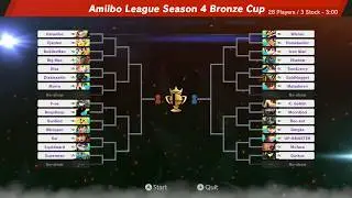 Amiibo League Season 4 Bronze Cup