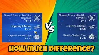 Yelan Talent Level 4 vs. Level 8: Uncovering the True Damage Difference