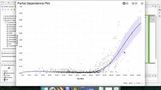 Partial Dependence Plot in Knime