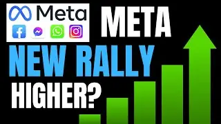 META STOCK Price ANALYSIS (FACEBOOK STOCK PRICE)
