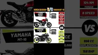 HondaCB1000R+ vs Yamaha MT-10 comparison 💸🏆👑 #shorts